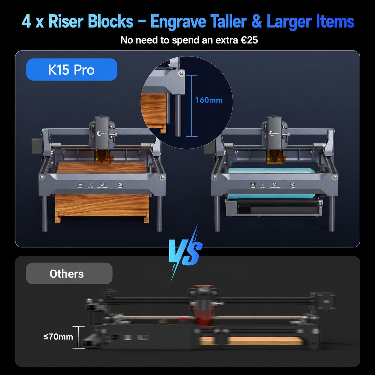 Carverall K15 Pro Laser Engrav - đánh giá và giá Industrial Laser Engraver