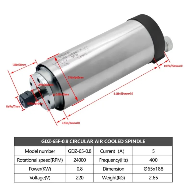 24000RPM Round Water‑Cooled Sp - đánh giá và giá Cnc Spindle Motor