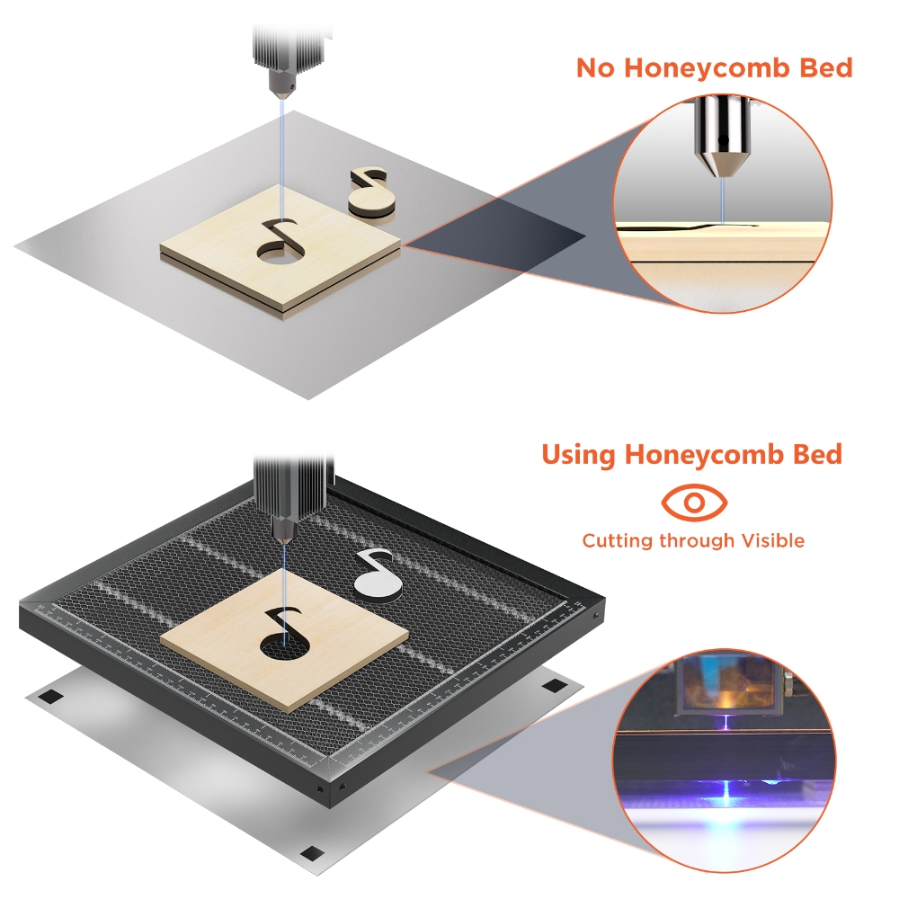 ACMER Honeycomb Working Table  - đánh giá và giá Honeycomb Laser Bed